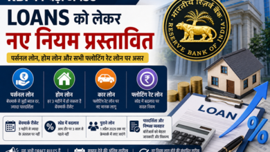 RBI Loan update RBI Loan Rules 2026: Personal Loan, Home Loan और Floating Rate Loans को लेकर बड़ा अपडेट, जानें EMI पर क्या होगा असर