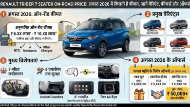 Triber 1 Renault Triber 7 Seater On-Road Price: अगस्त 2026 में कितनी है कीमत, जानें वेरिएंट, फीचर्स और ऑफर्स