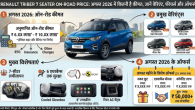 Triber1 Renault Triber 7 Seater On-Road Price: अगस्त 2026 में कितनी है कीमत, जानें वेरिएंट, फीचर्स और ऑफर्स