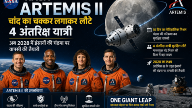 artimisII NASA Artemis II: चांद का चक्कर लगाकर लौटे 4 अंतरिक्ष यात्री, अब 2028 में इंसानों की चंद्रमा पर वापसी की तैयारी
