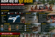 असम बाढ़ 2026: पानी उतरने के बाद भी खत्म नहीं हुई मुश्किलें, 105 मौतों के बाद अब पुनर्वास की बड़ी चुनौती 13 assam flood असम बाढ़ 2026: पानी उतरने के बाद भी खत्म नहीं हुई मुश्किलें, 105 मौतों के बाद अब पुनर्वास की बड़ी चुनौती