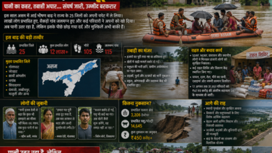 असम बाढ़ 2026: पानी उतरने के बाद भी खत्म नहीं हुई मुश्किलें, 105 मौतों के बाद अब पुनर्वास की बड़ी चुनौती 33 assam flood असम बाढ़ 2026: पानी उतरने के बाद भी खत्म नहीं हुई मुश्किलें, 105 मौतों के बाद अब पुनर्वास की बड़ी चुनौती