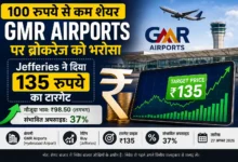 GMR Airports शेयर प्राइस और Jefferies के 135 रुपये टारगेट को दर्शाती तस्वीर