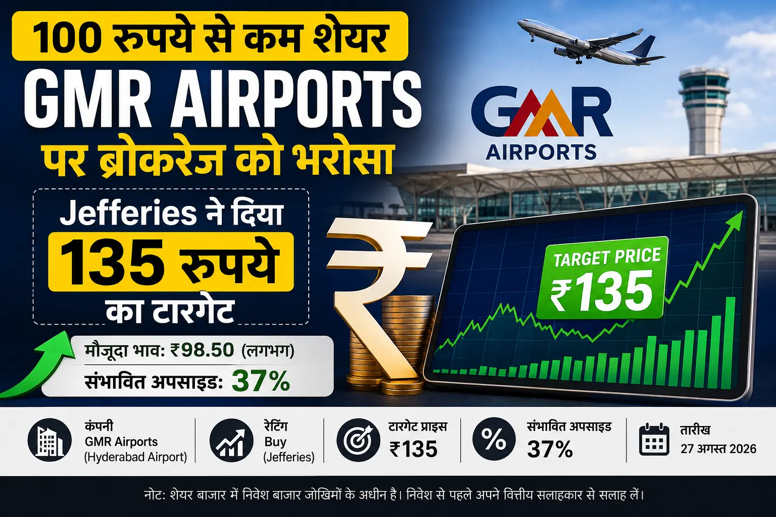 GMR Airports शेयर प्राइस और Jefferies के 135 रुपये टारगेट को दर्शाती तस्वीर