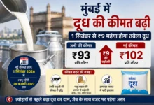 milk price दूध की कीमत बढ़ोतरी: मुंबई में 1 सितंबर से ₹9 महंगा होगा दूध, जानें नया रेट