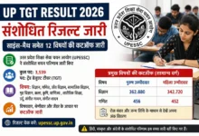 UP TGT Result 2026 संशोधित रिजल्ट और विषयवार कटऑफ की जानकारी