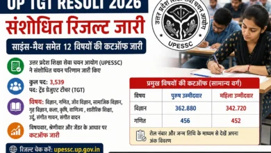 UP TGT Result 2026 संशोधित रिजल्ट और विषयवार कटऑफ की जानकारी