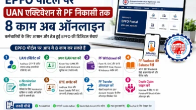 नए EPFO पोर्टल पर UAN एक्टिवेशन से PF से पैसे निकालना हुआ आसान 35 EPFO पोर्टल पर UAN एक्टिवेशन और PF Withdrawal की ऑनलाइन सेवाएं
