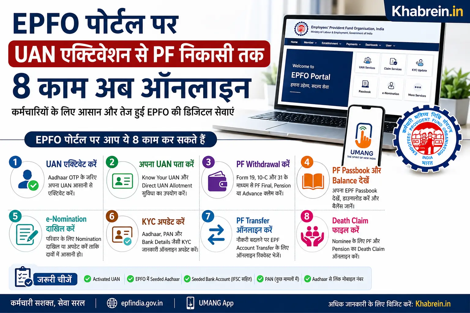 EPFO पोर्टल पर UAN एक्टिवेशन और PF Withdrawal की ऑनलाइन सेवाएं