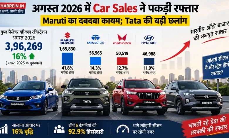 Car Sales August 2026 में Maruti Suzuki और Tata Motors का प्रदर्शन