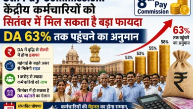8th Pay Commission और DA 63% बढ़ोतरी से जुड़ी केंद्रीय कर्मचारियों की खबर