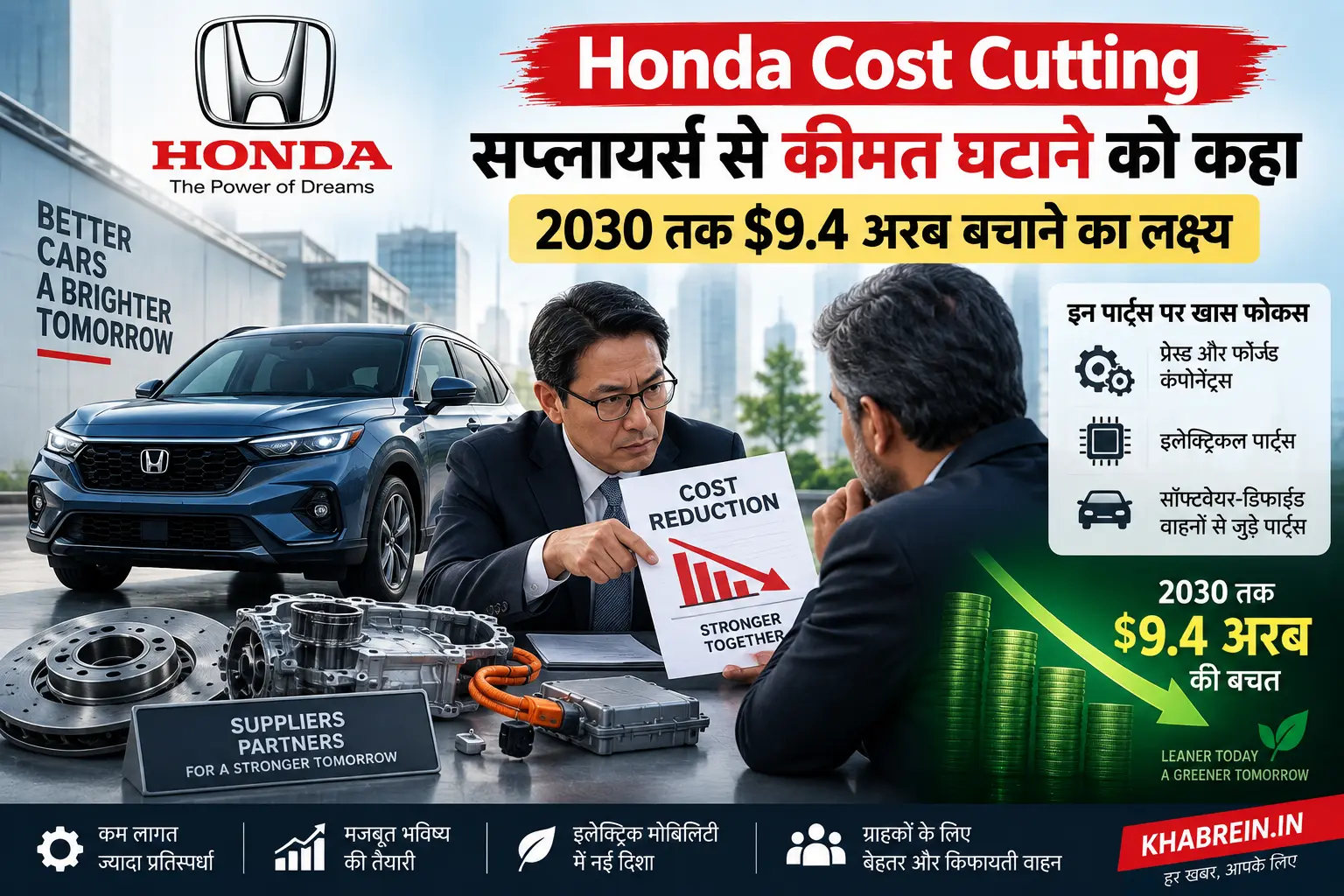 Honda Cost Cutting योजना में सप्लायर्स से कीमत घटाने की मांग