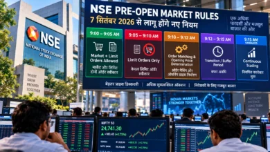 NSE Pre-Open Market Rules में 7 सितंबर 2026 से बदलाव और नई ऑर्डर टाइमिंग दिखाती न्यूज इमेज
