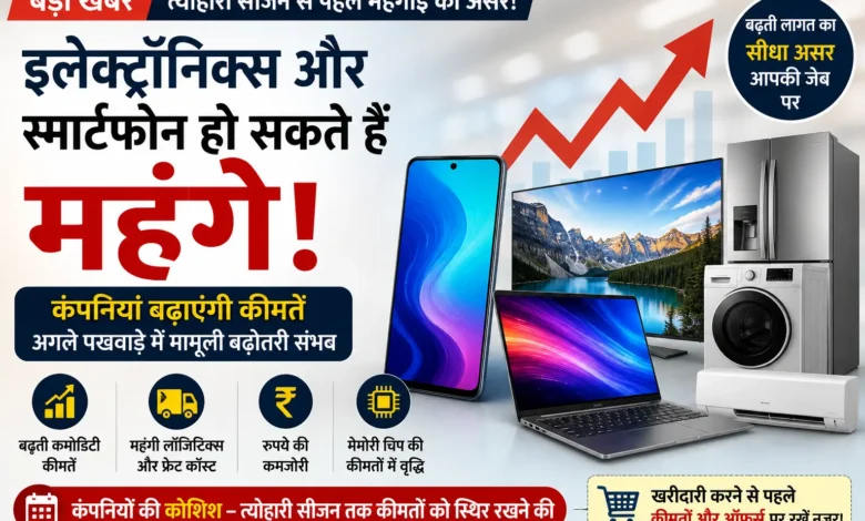 इलेक्ट्रॉनिक्स कीमत बढ़ोतरी के बीच स्मार्टफोन और इलेक्ट्रॉनिक उत्पाद