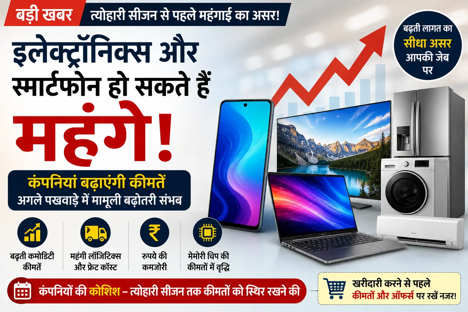 आने वाले दिनों में Electronis और Smart Phones हो सकते हैं महंगे 6 इलेक्ट्रॉनिक्स कीमत बढ़ोतरी के बीच स्मार्टफोन और इलेक्ट्रॉनिक उत्पाद