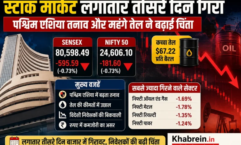 शेयर बाजार में गिरावट के बीच Sensex और Nifty की स्थिति